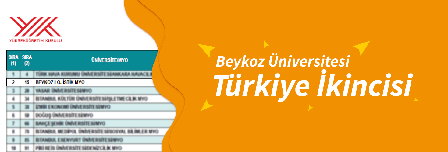 Beykoz Üniversitesi DGS’de Türkiye İkincisi 